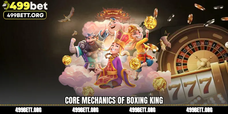Core Mechanics of Boxing King