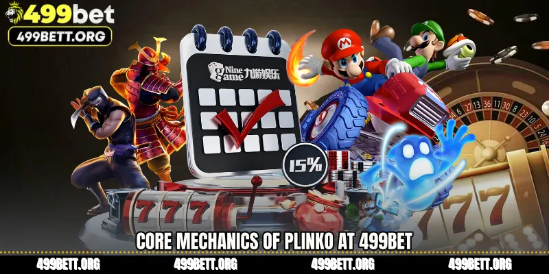 Core Mechanics of Plinko at 499BET