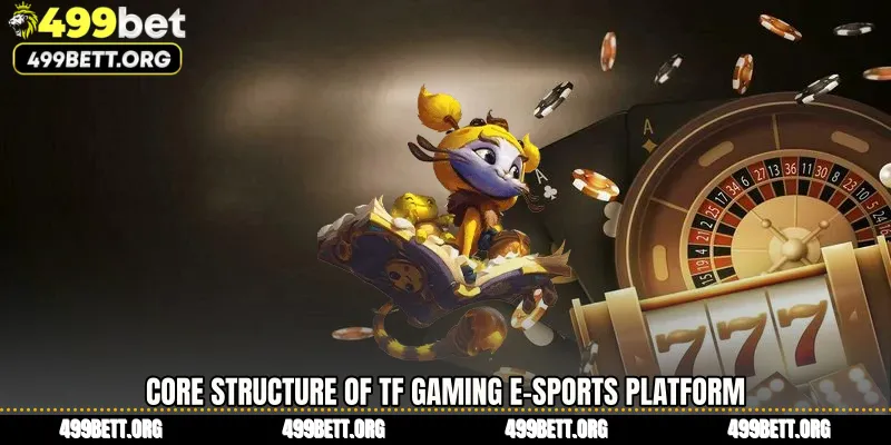 Core Structure of TF Gaming E-Sports Platform