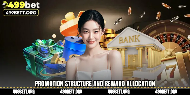Promotion Structure and Reward Allocation