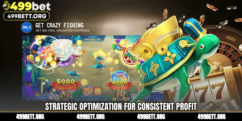 Strategic Optimization for Consistent Profit