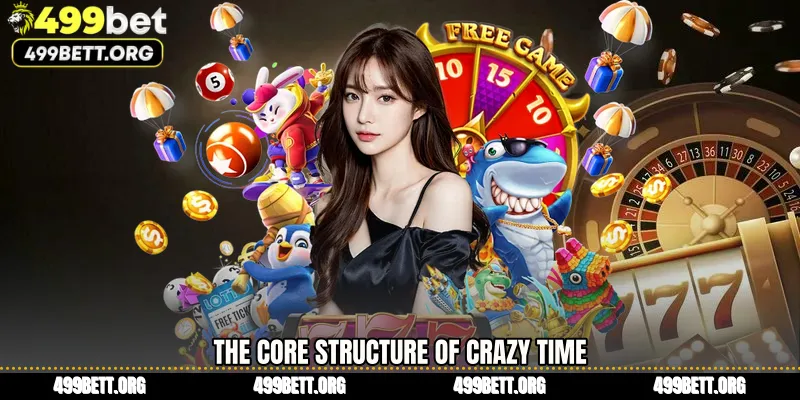 The Core Structure of Crazy Time